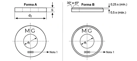 Arruela Lisa Din 125