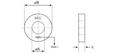 Arruela lisa – ANSI B27.2 – Série Polegada
