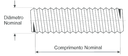 Estojo---Prisioneiro---Tirante---Barra-Rosqueada
