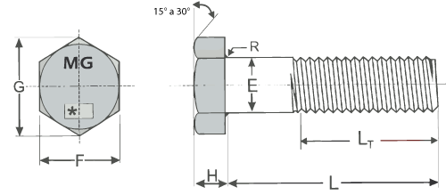 Parafusos-Sextavados-ASTM-A307-Grau-A