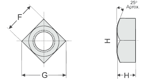 Porcas-Quadradas-3-Normal-–-Leve-–-Regular