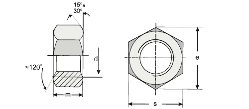 Porcas-Sextavadas-–-Série-Métrica
